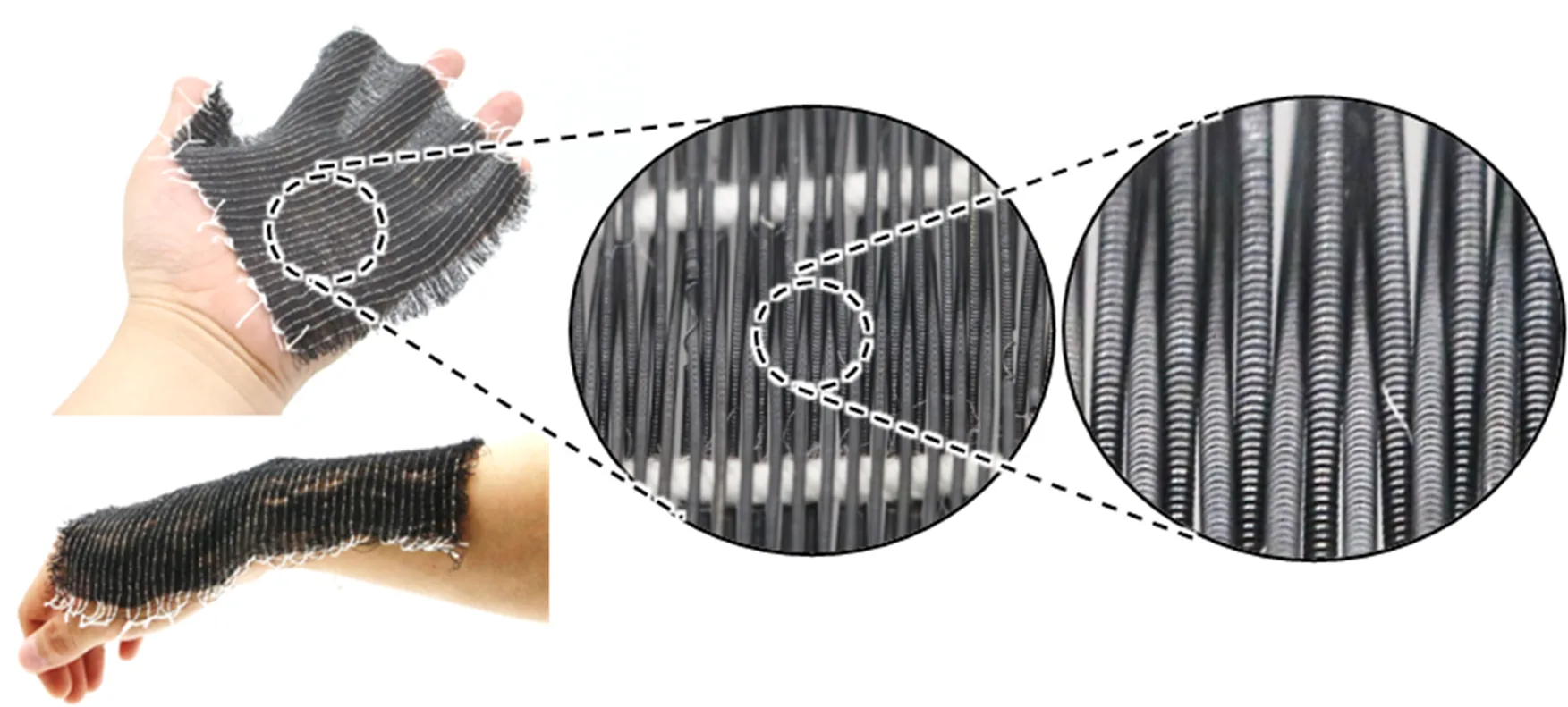 근육옷감(Fabric Muscle)이란? 관련 이미지